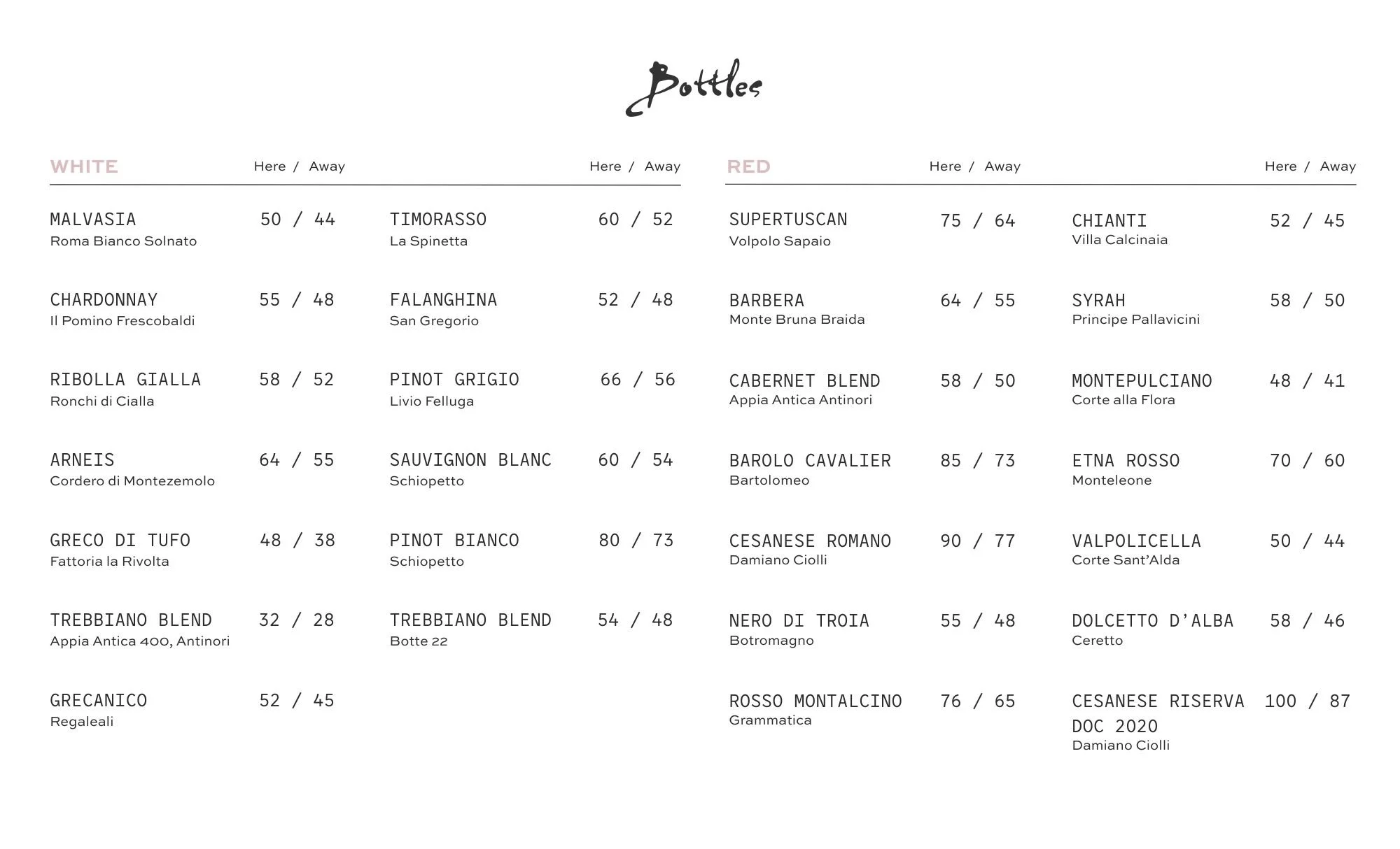 Menu | Discover & Reserve Your Table Today — All Roads Pinseria +